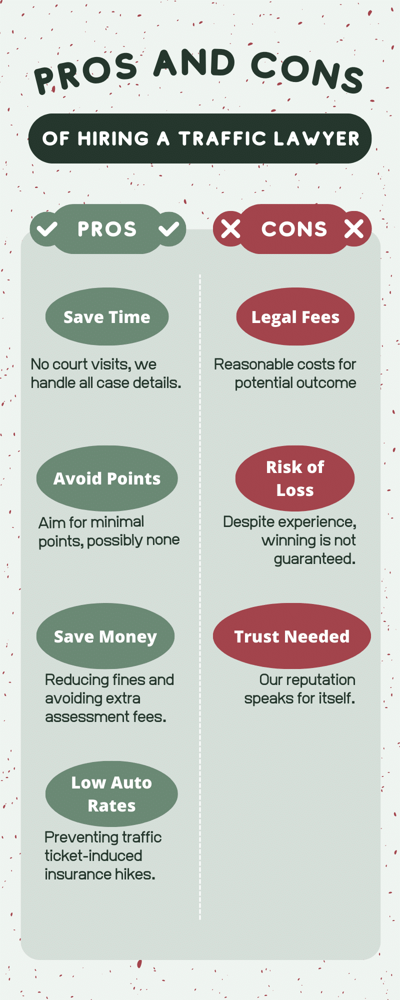 Pros and cons of hiring a traffic attorney infographic