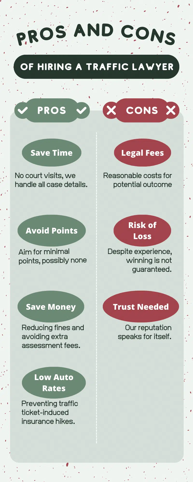Pros and cons of hiring a traffic attorney infographic
